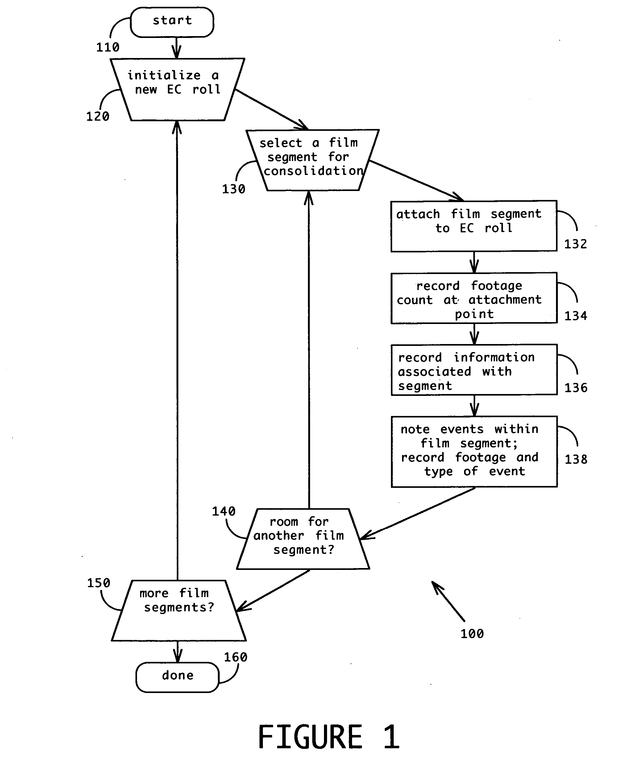 Method and apparatus for improved access to a compacted motion picture asset archive