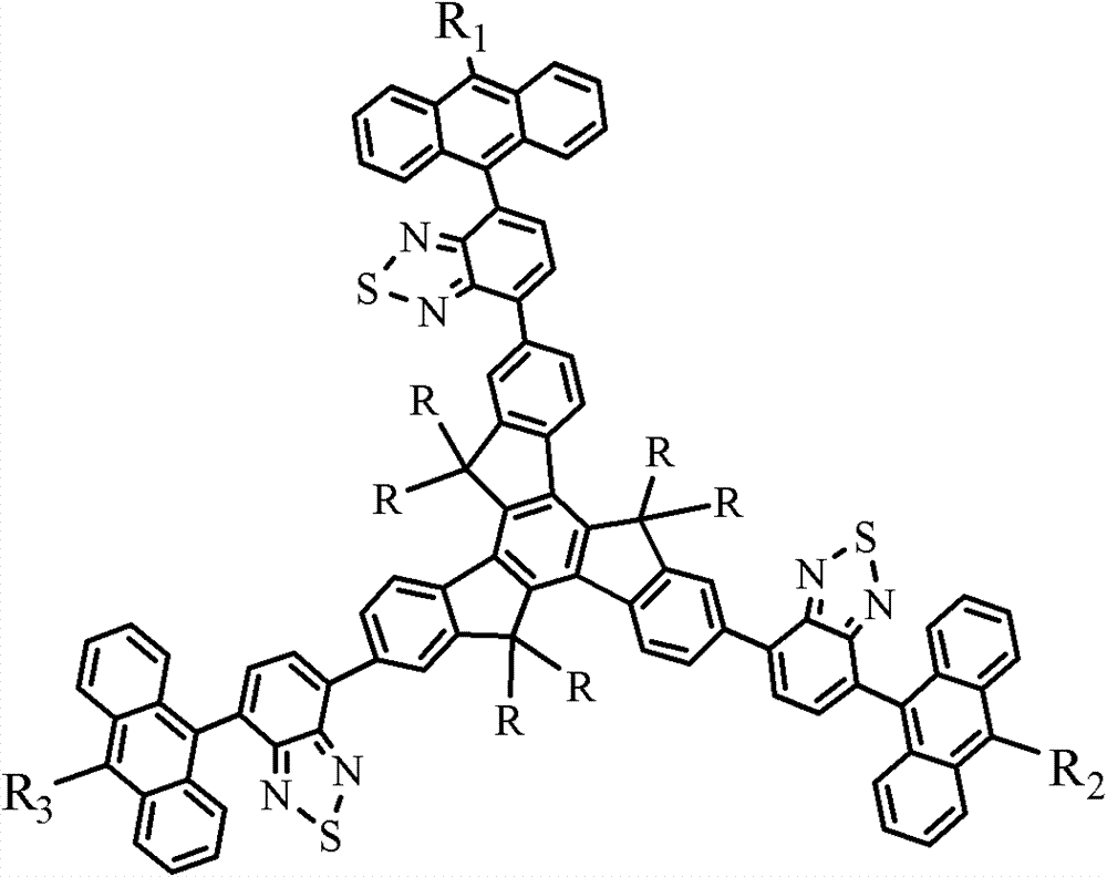 Organic semiconductor materials, their preparation methods and applications