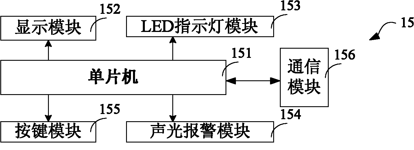 Electro-hydraulic control system for working surface hydraulic support