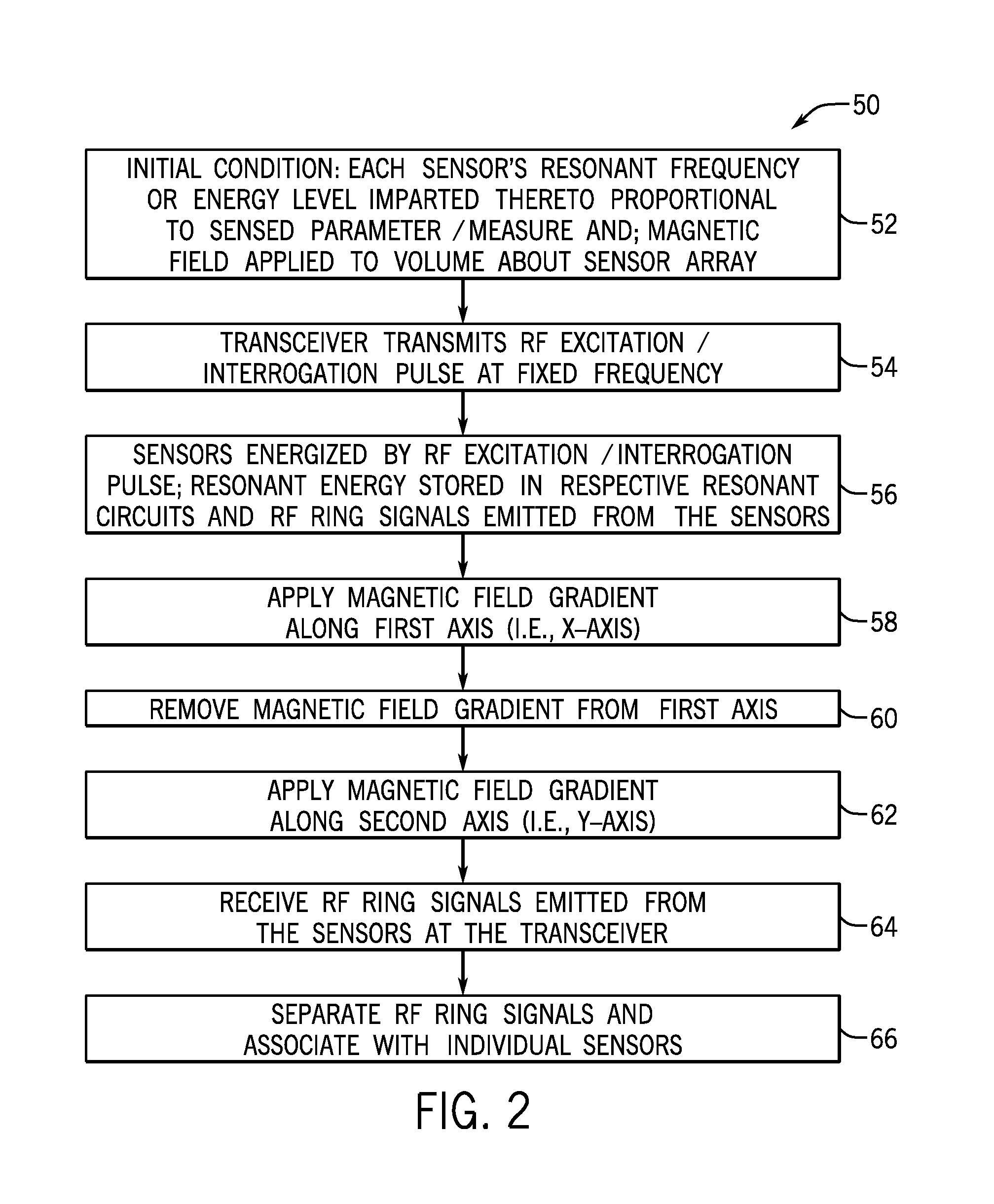 Wireless sensor and method of interrogating thereof