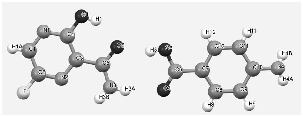 Compound crystal, preparation method and application