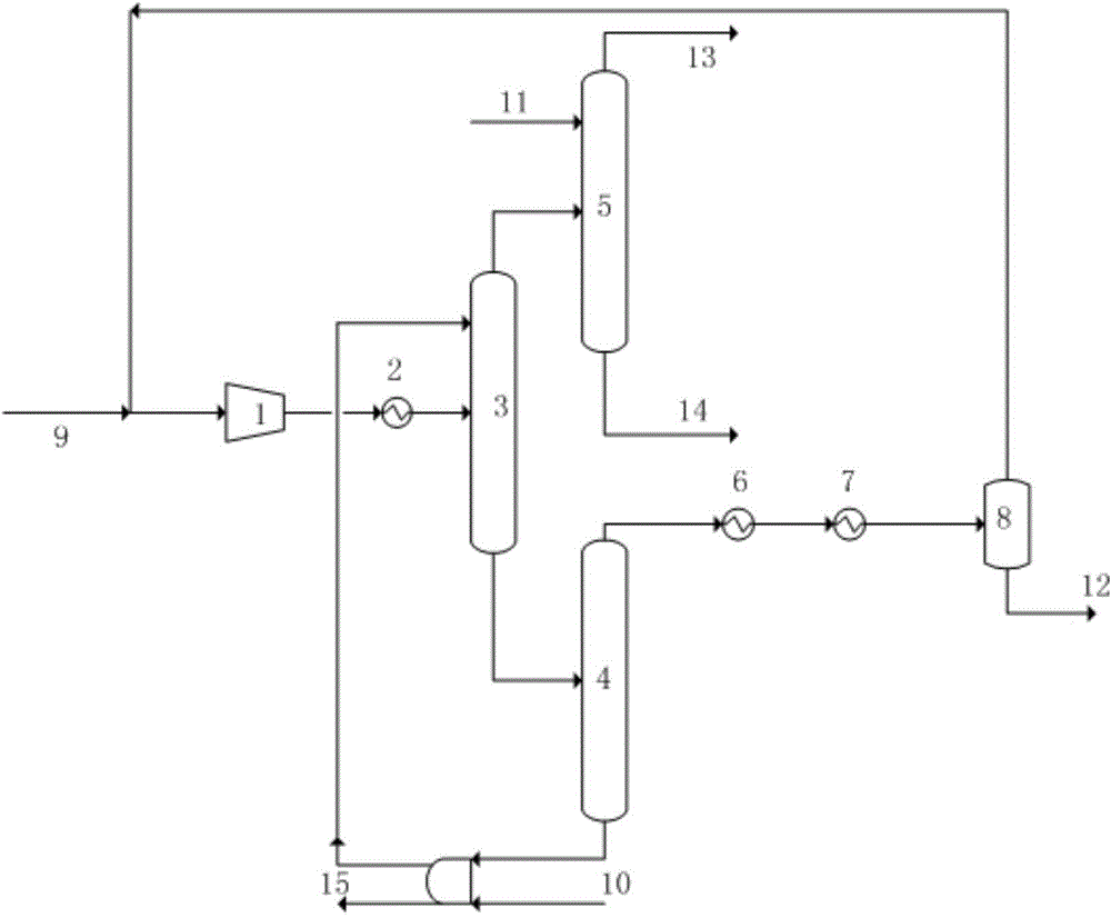 Dry gas recovery system and dry gas recovery method for refinery plant