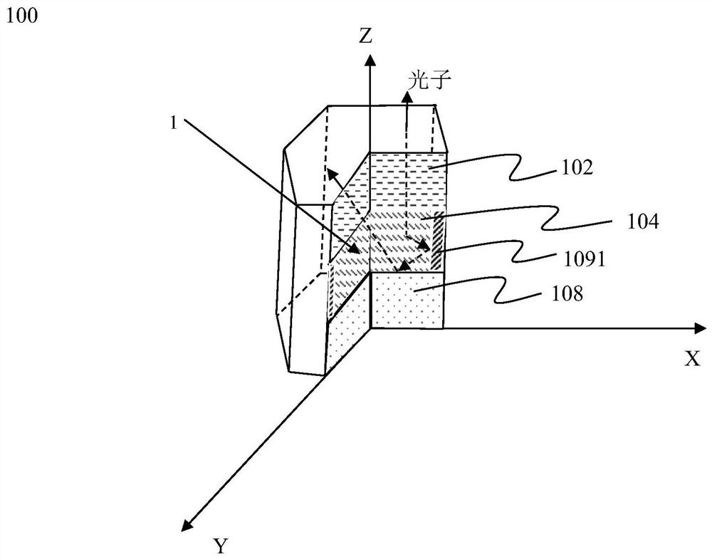 Thin film type semiconductor chip structure and photoelectric device using same