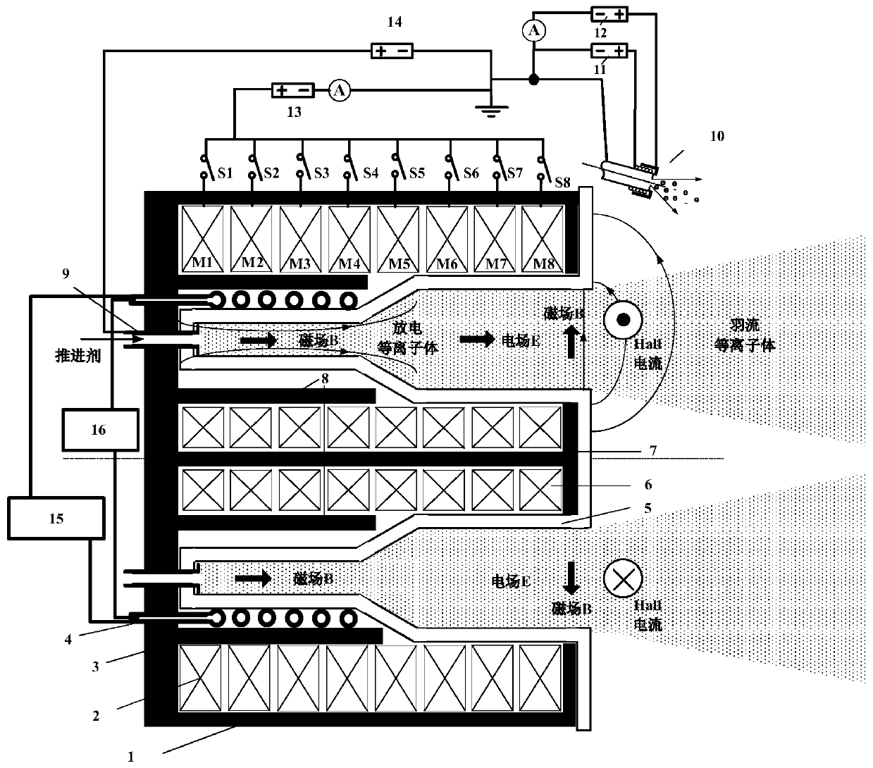 Spiral wave electromagnetic acceleration plasma source