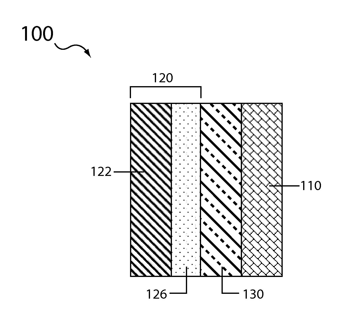 Aqueous electrolyte lithium sulfur batteries