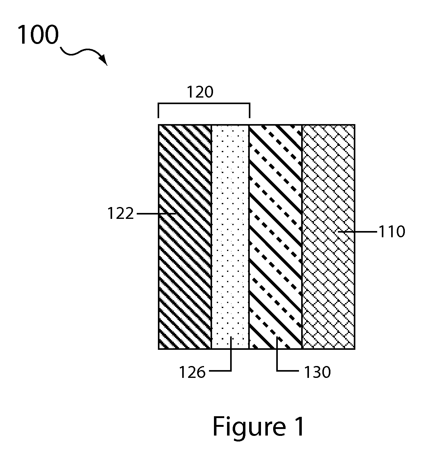 Aqueous electrolyte lithium sulfur batteries