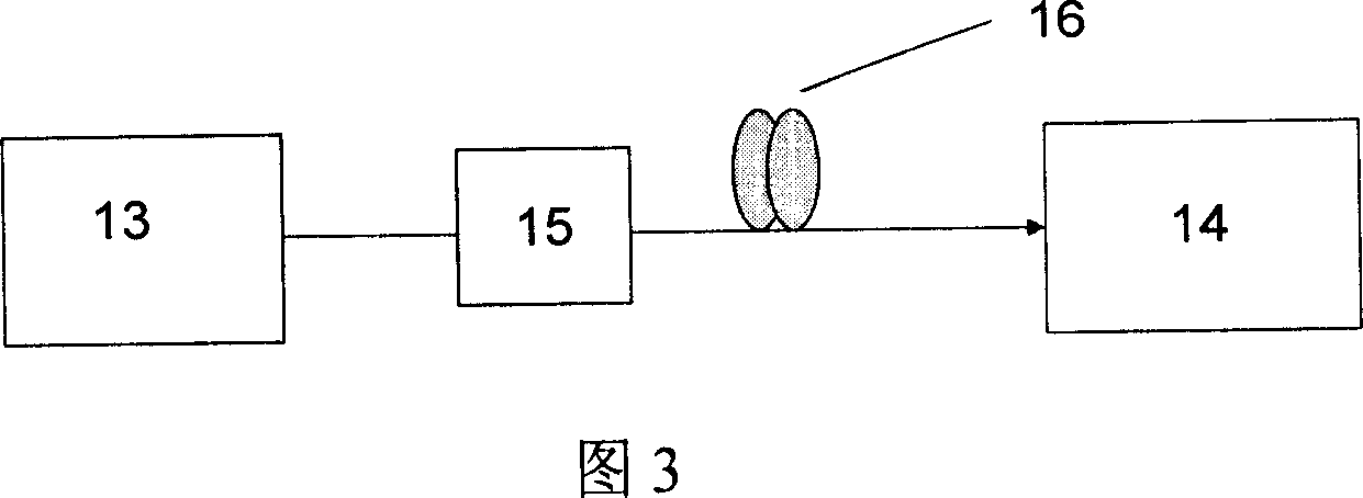 Multi frequency optical millimeter wave generating device and related receiver