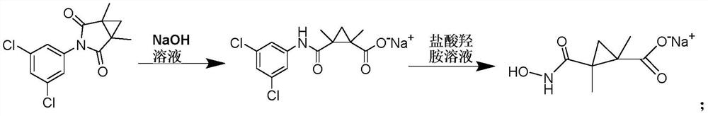 A kind of detection method of procymidone in vegetables