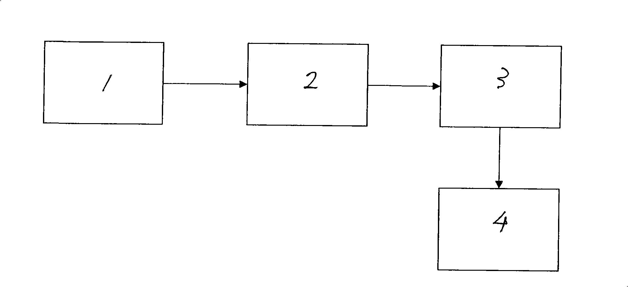 Food drying method