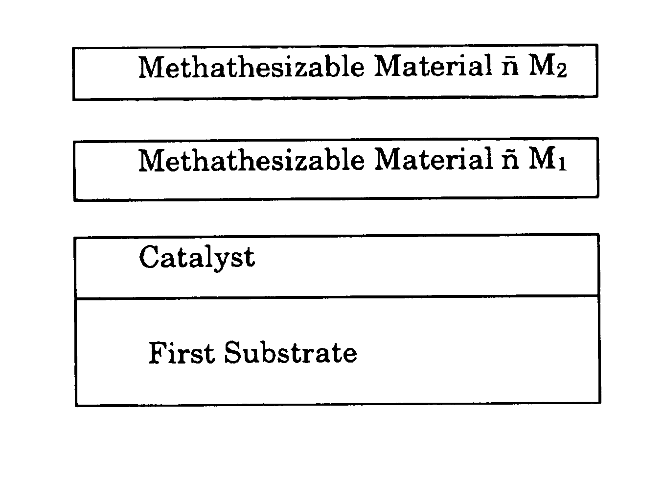 Contact metathesis polymerization