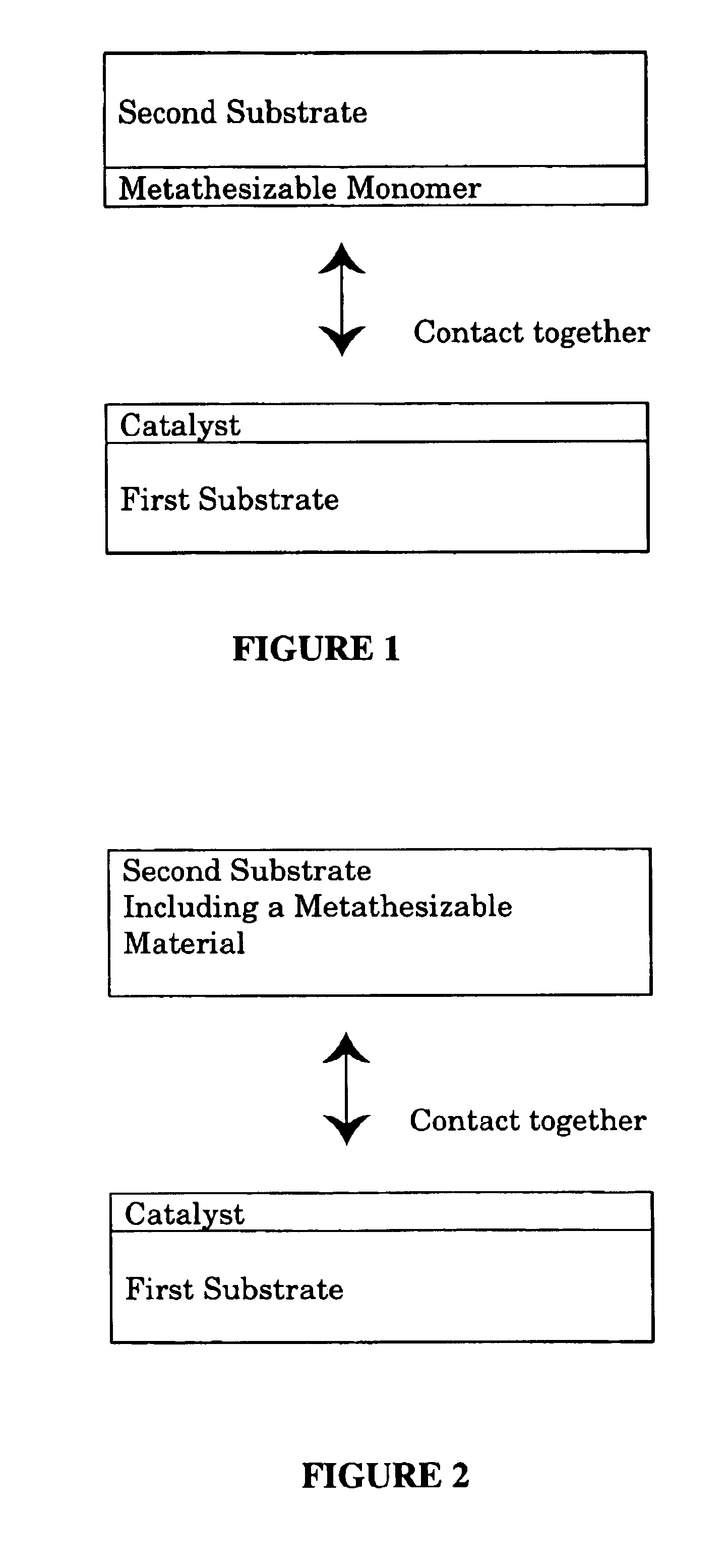 Contact metathesis polymerization