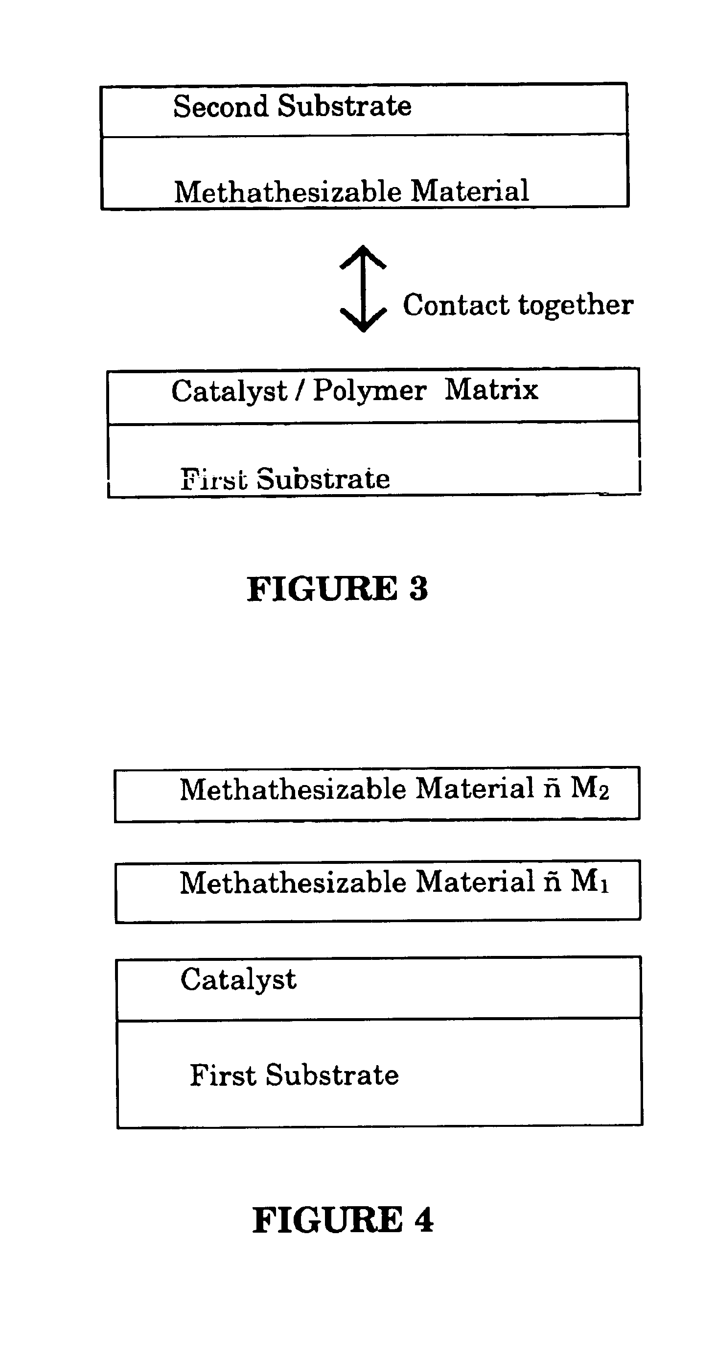 Contact metathesis polymerization