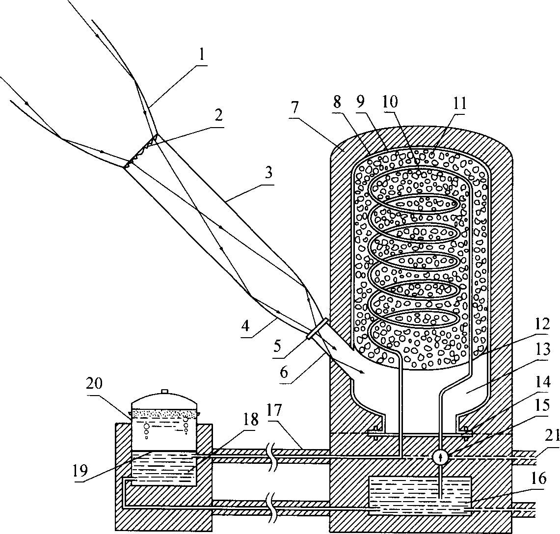 Forced circulating type solar stove employing condenser to guide sunlight and high-temperature phase-change material to store solar energy