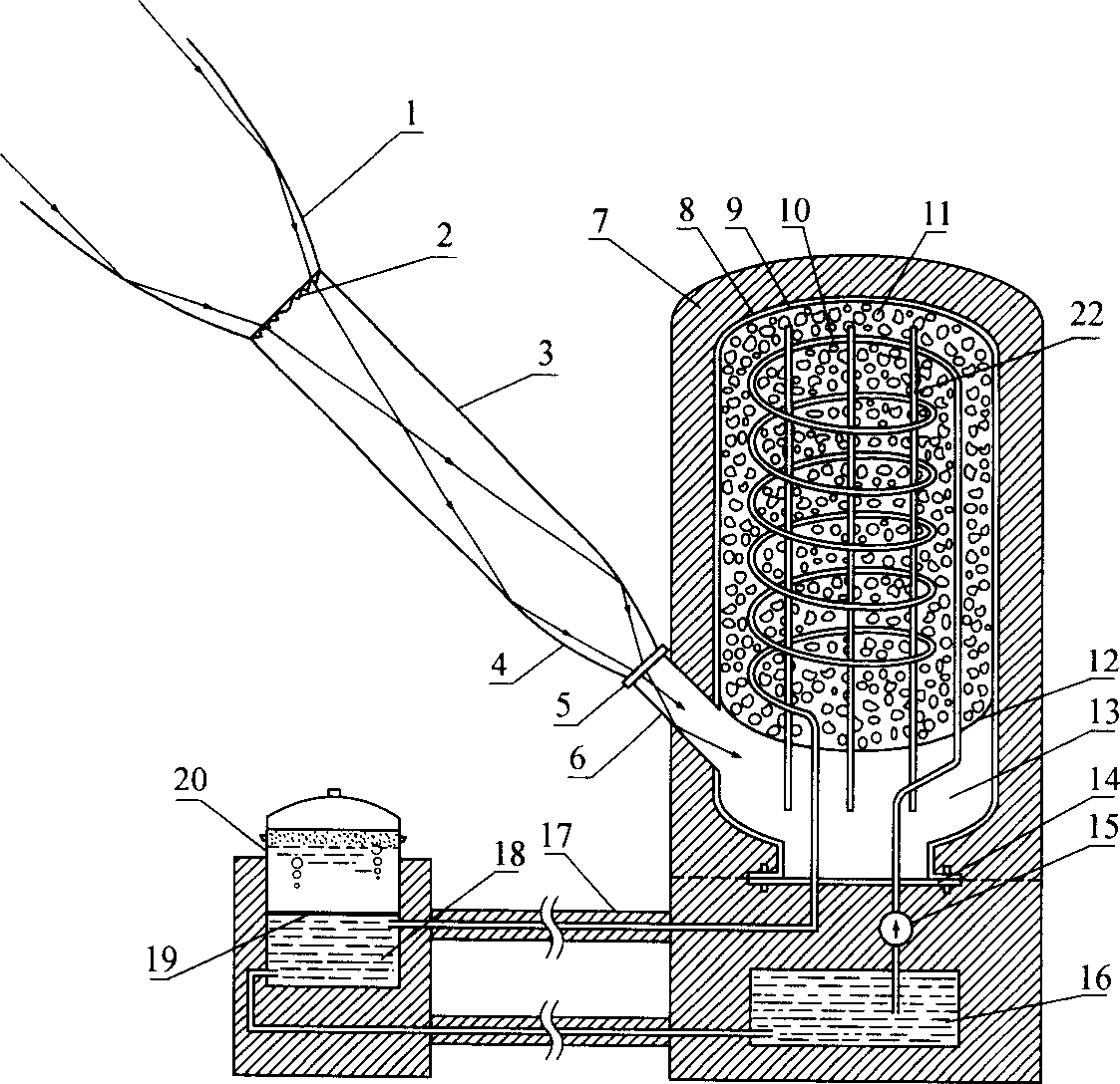 Forced circulating type solar stove employing condenser to guide sunlight and high-temperature phase-change material to store solar energy