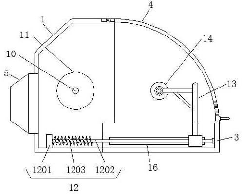 Composite insulator production equipment