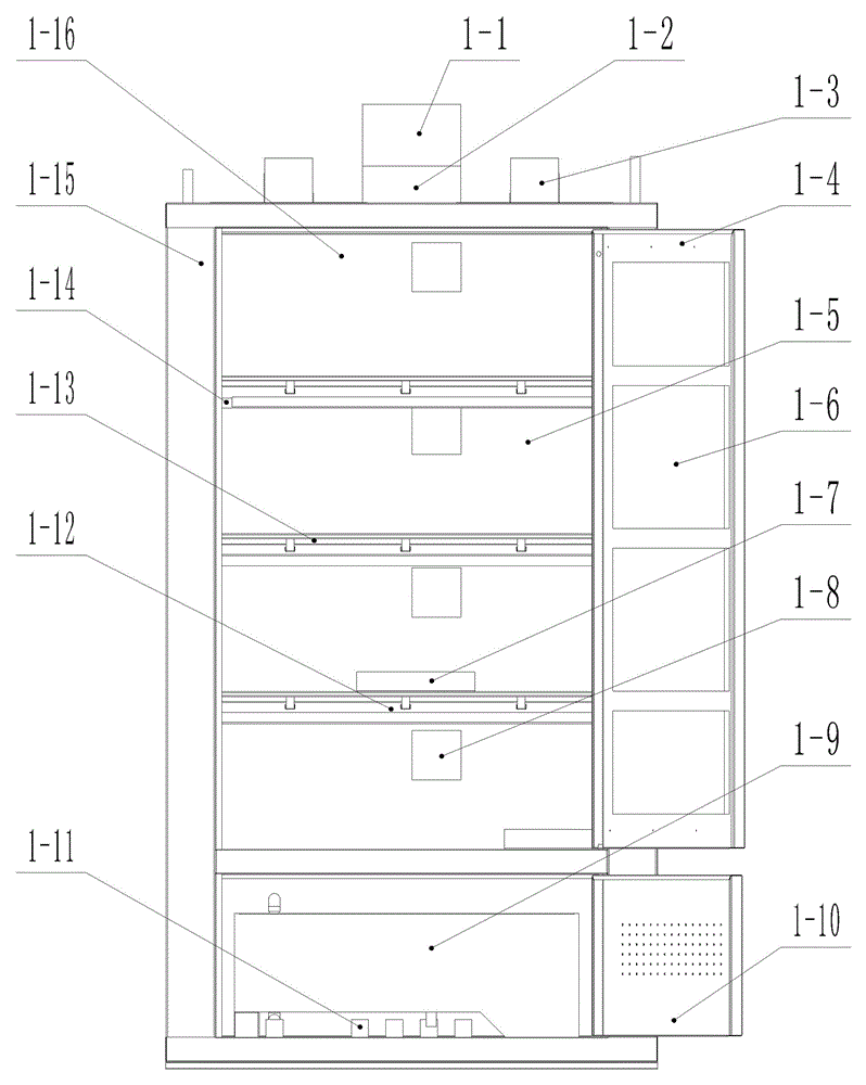 Control system of cultivating device for sprouting vegetables