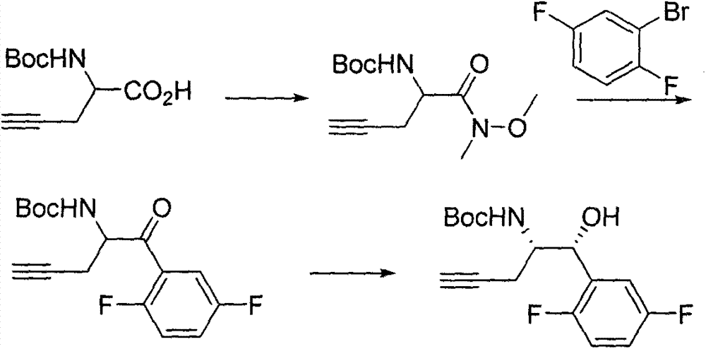 Preparation method of omarigliptin intermediate