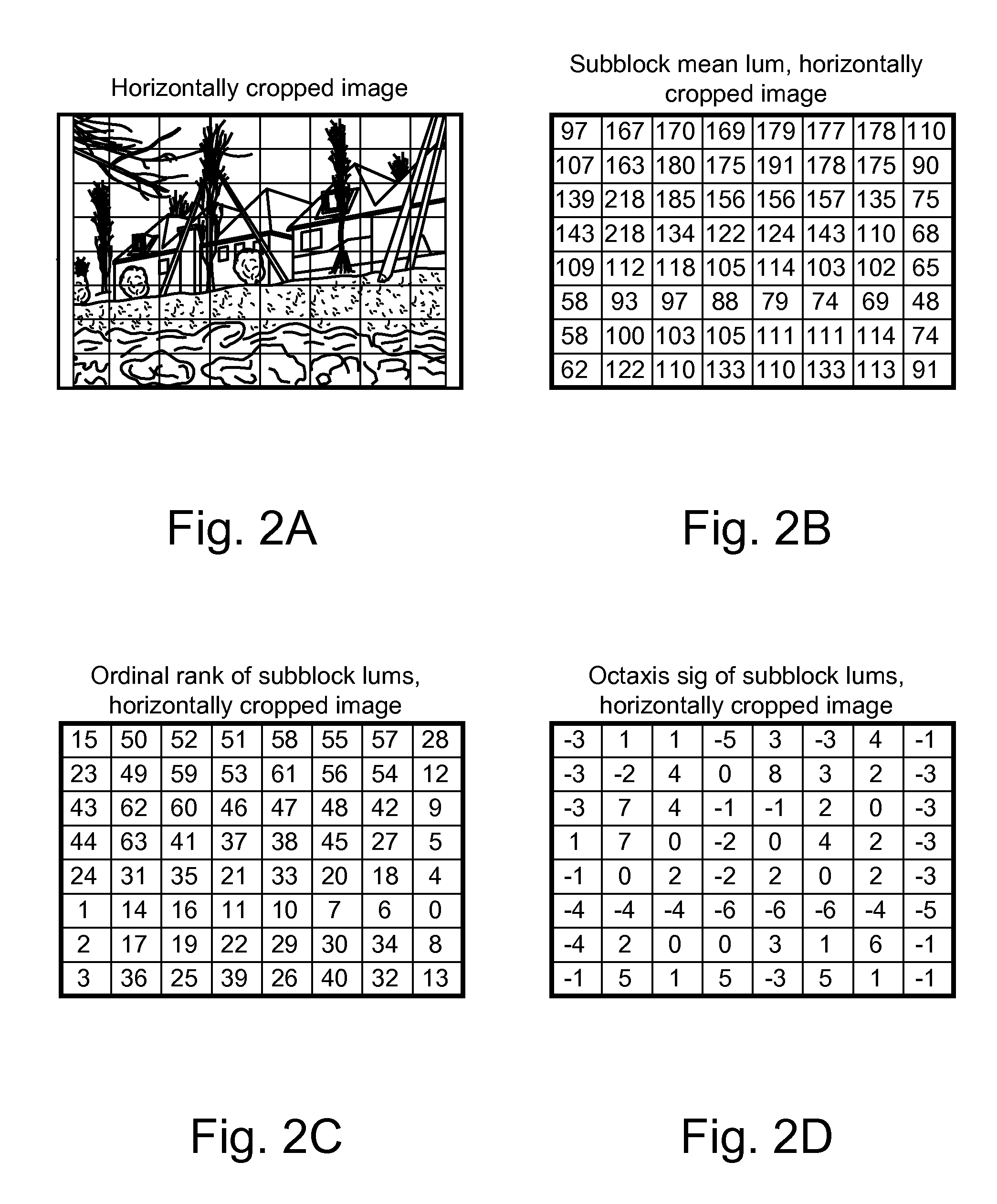 Robust signatures derived from local nonlinear filters