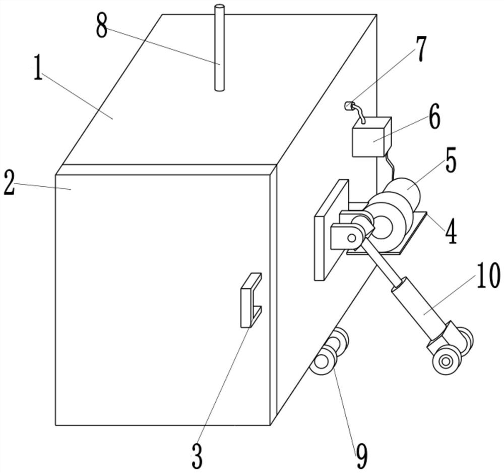 Gas furnace for lithium battery cathode material and production method