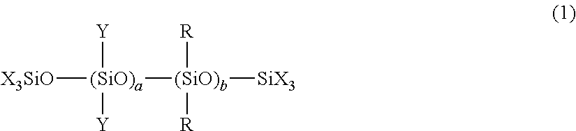 Cosmetic preparation containing crosslinkable silicone rubber emulsion and its production method