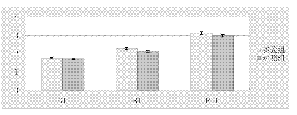 Improved hydroxyapatite as well as preparation method and application thereof