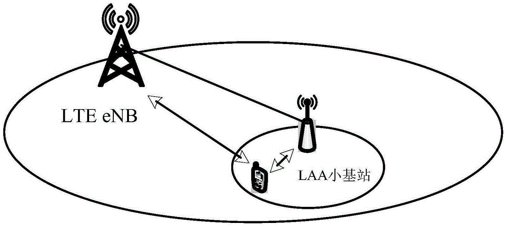 Authorized spectrum assisted access method, network equipment and terminal equipment