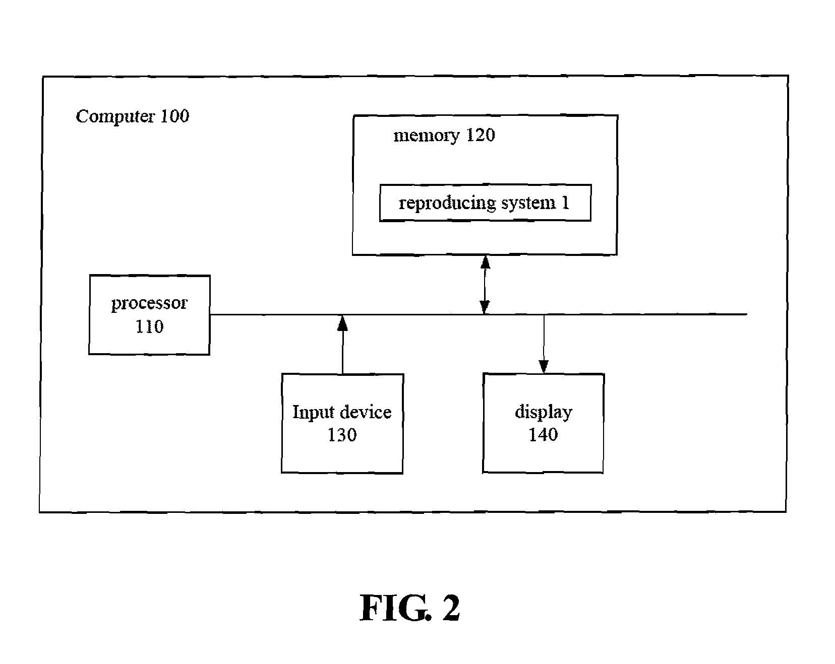 Reproducing system for mediums and method for reproducing digital data and identifying the same