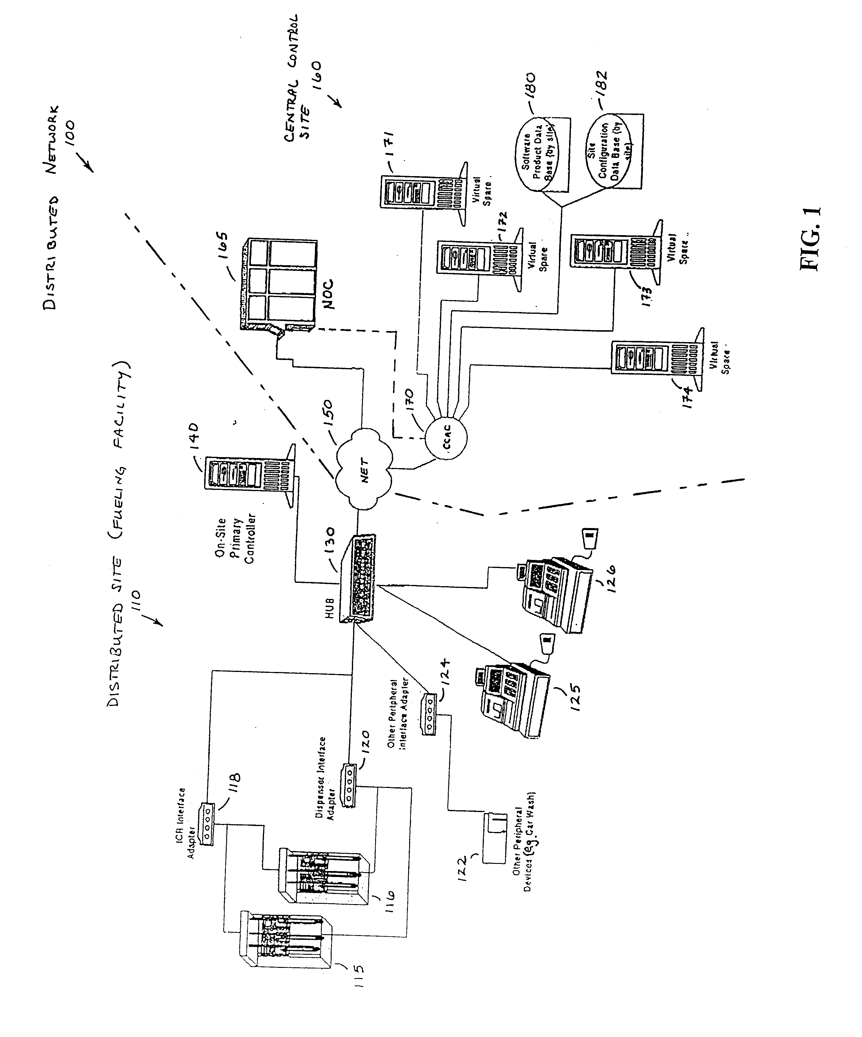 System and method for controlling an automated fueling station