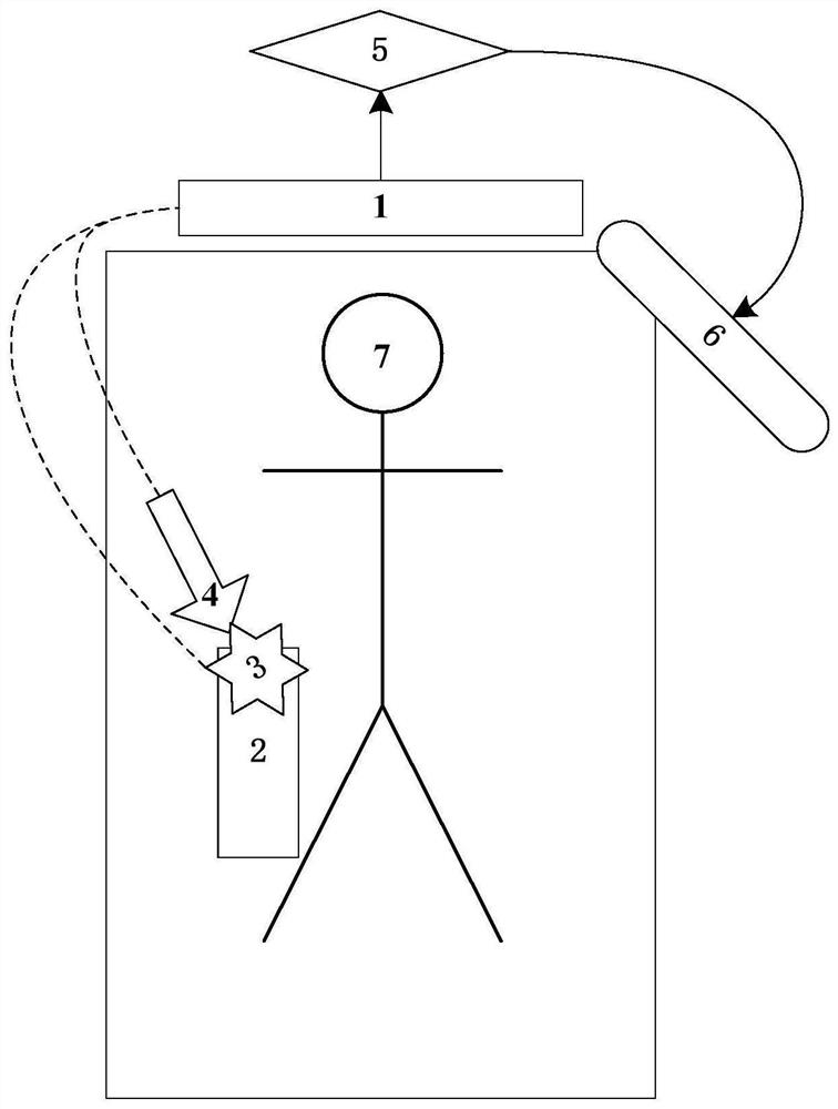 Surgical instrument calibration system and calibration method for navigation surgery