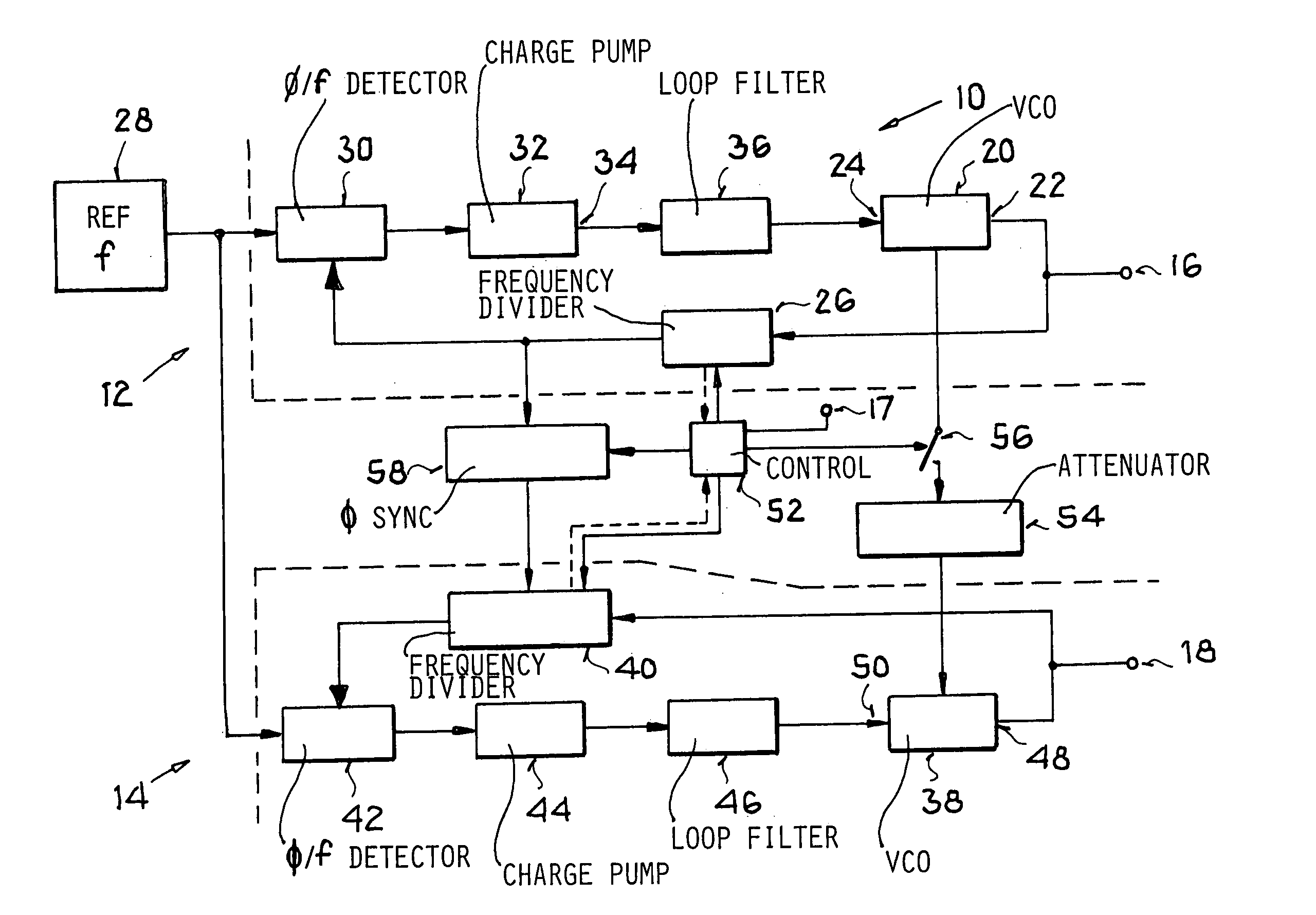 Method and circuit arrangement for synchronizing plural oscillators