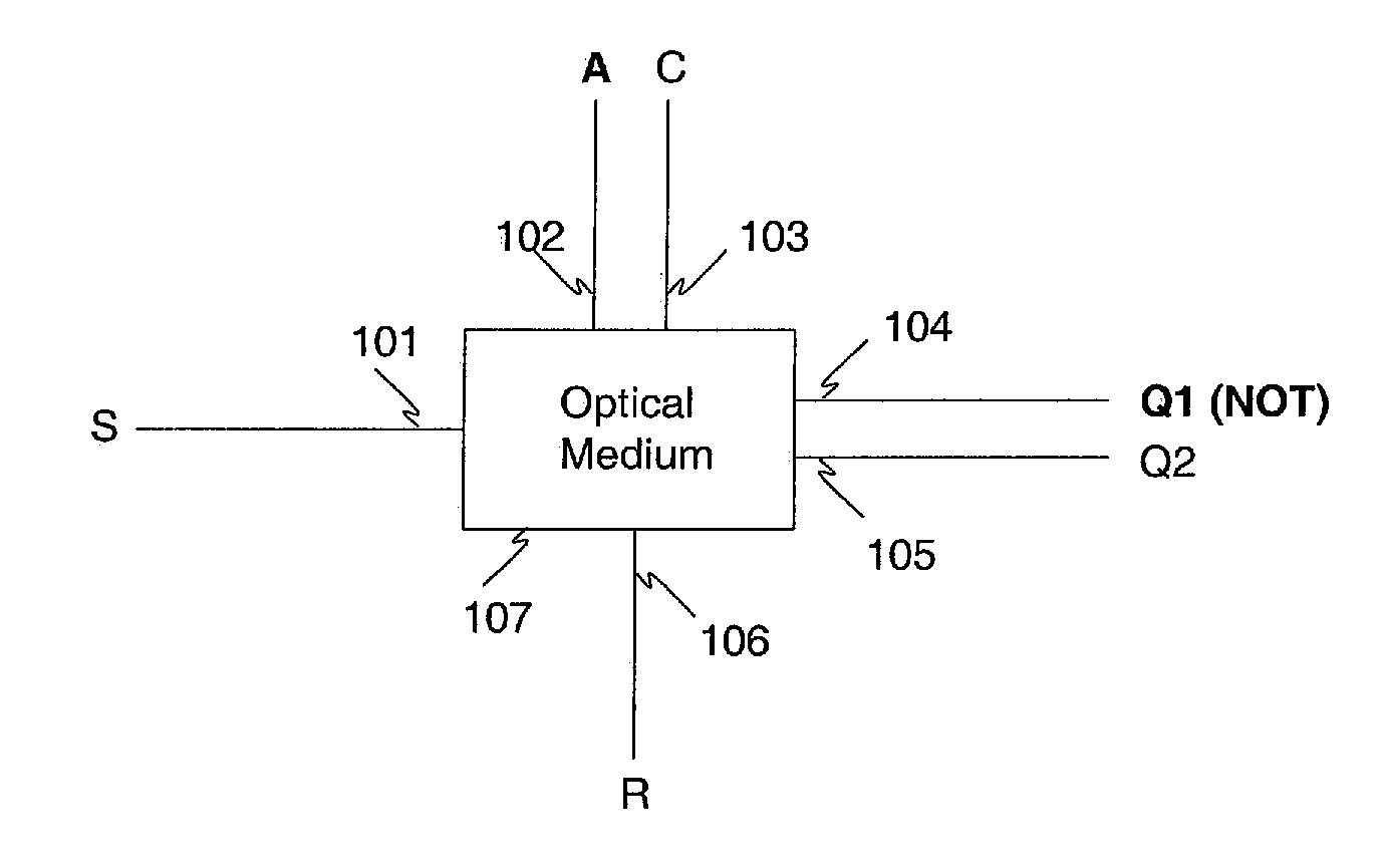 Photon logic gates