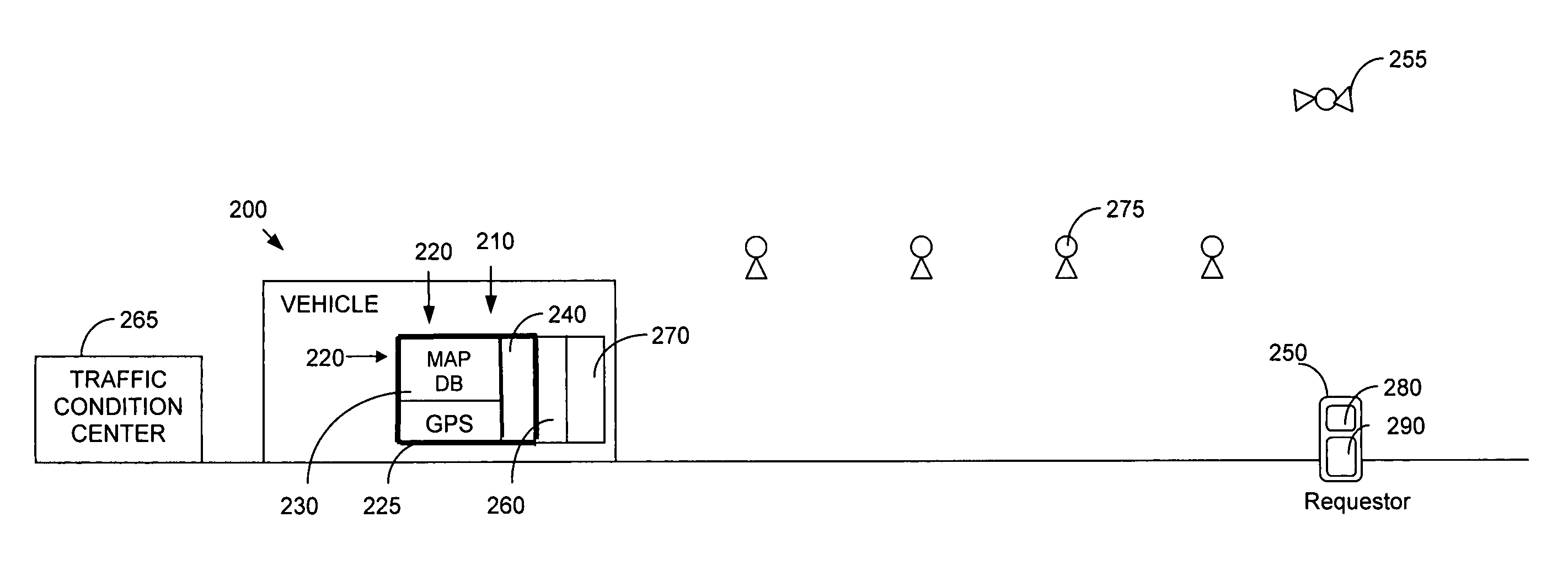 Transmission of wireless messages of current vehicle location and estimated arrival time to requestors