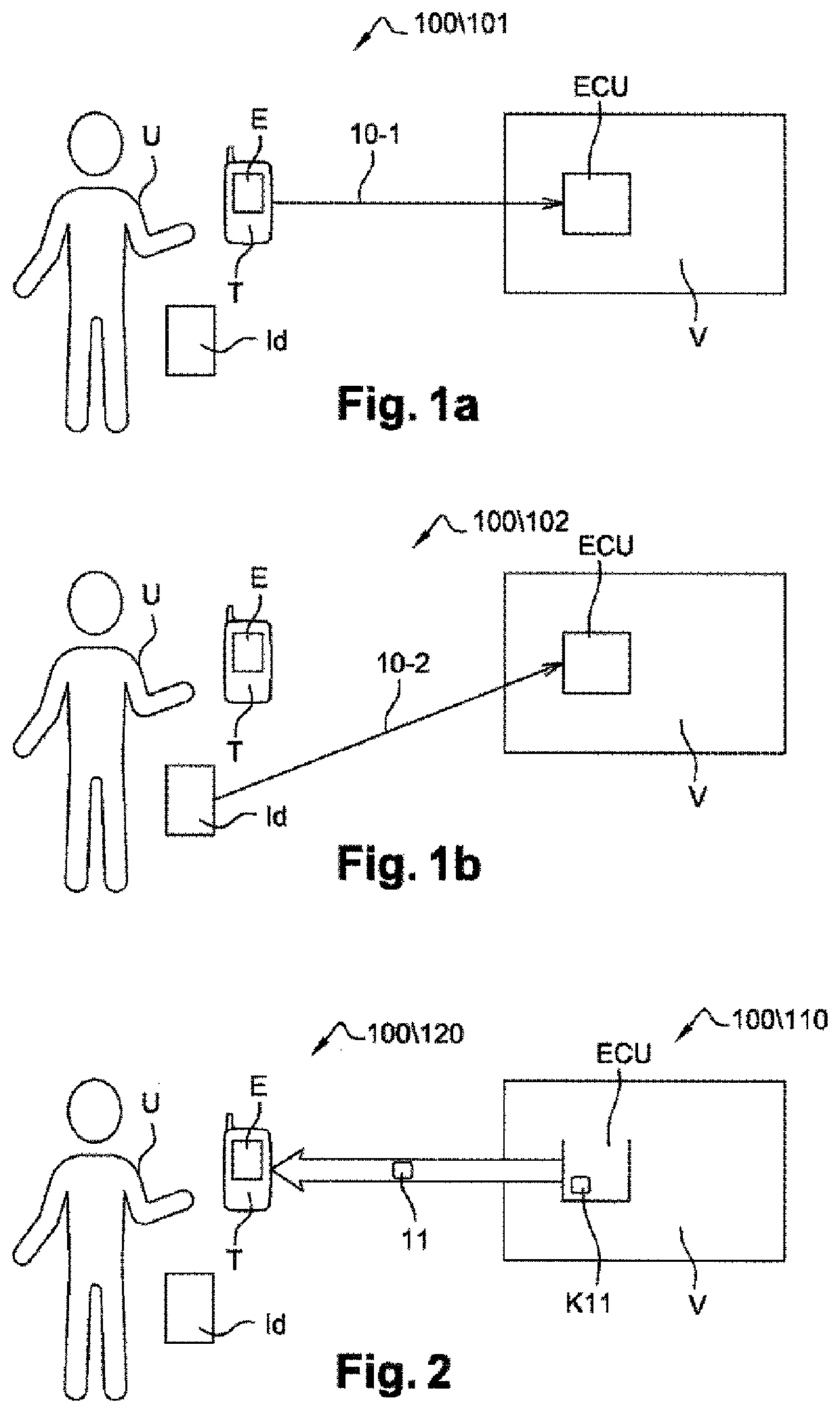 Method for securing a command to be applied to a motor vehicle