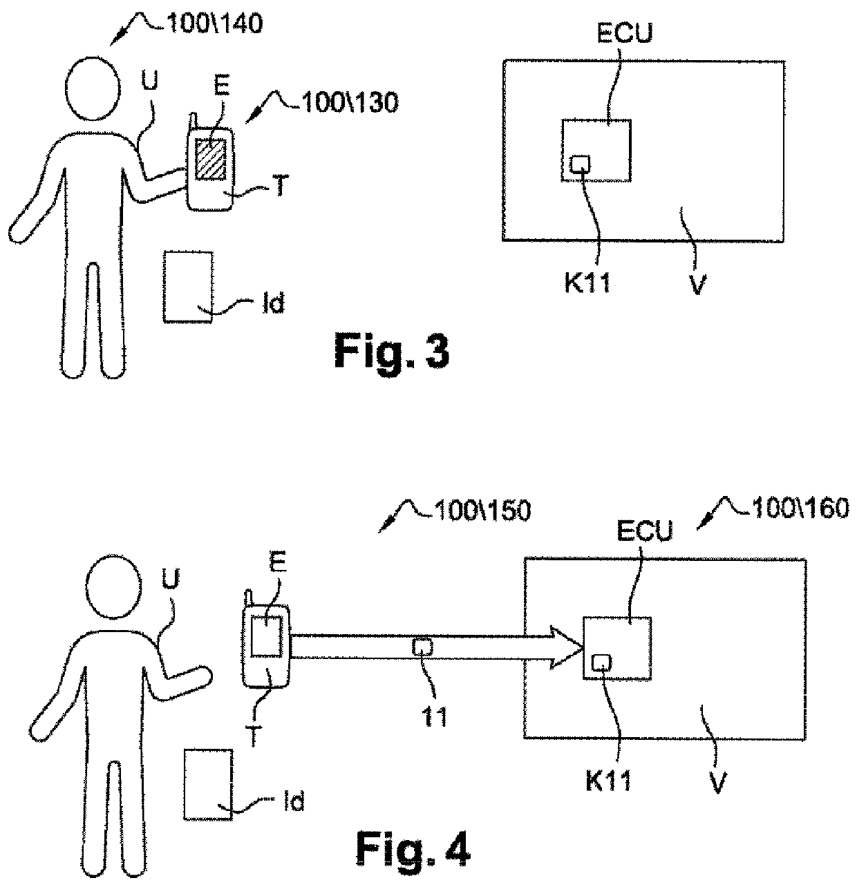 Method for securing a command to be applied to a motor vehicle