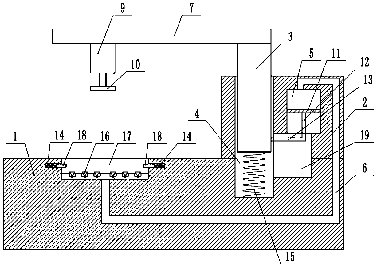 Parts Grinding Device