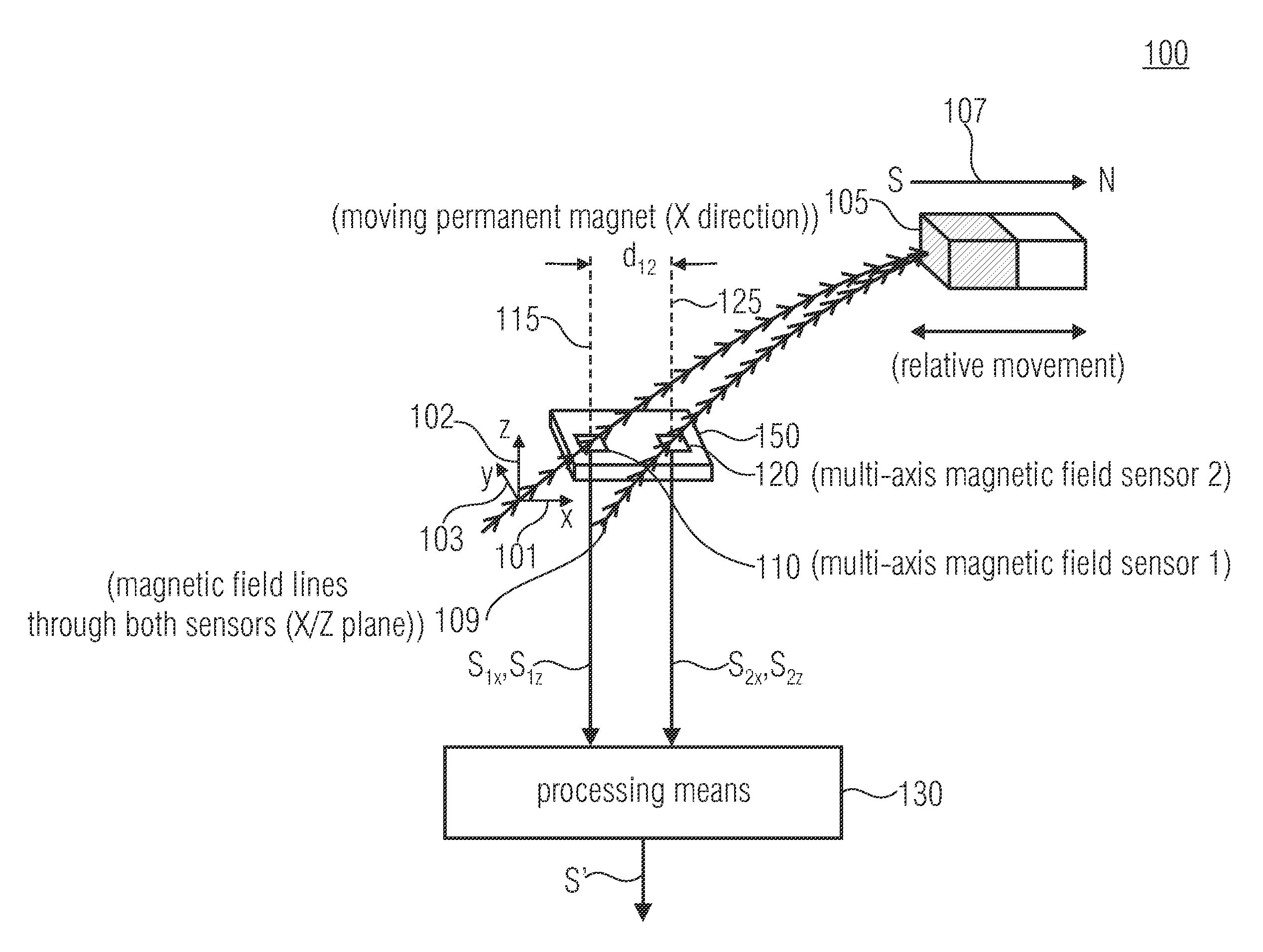 Sensor assembly and method for determining a magnetization direction of an indicator magnet