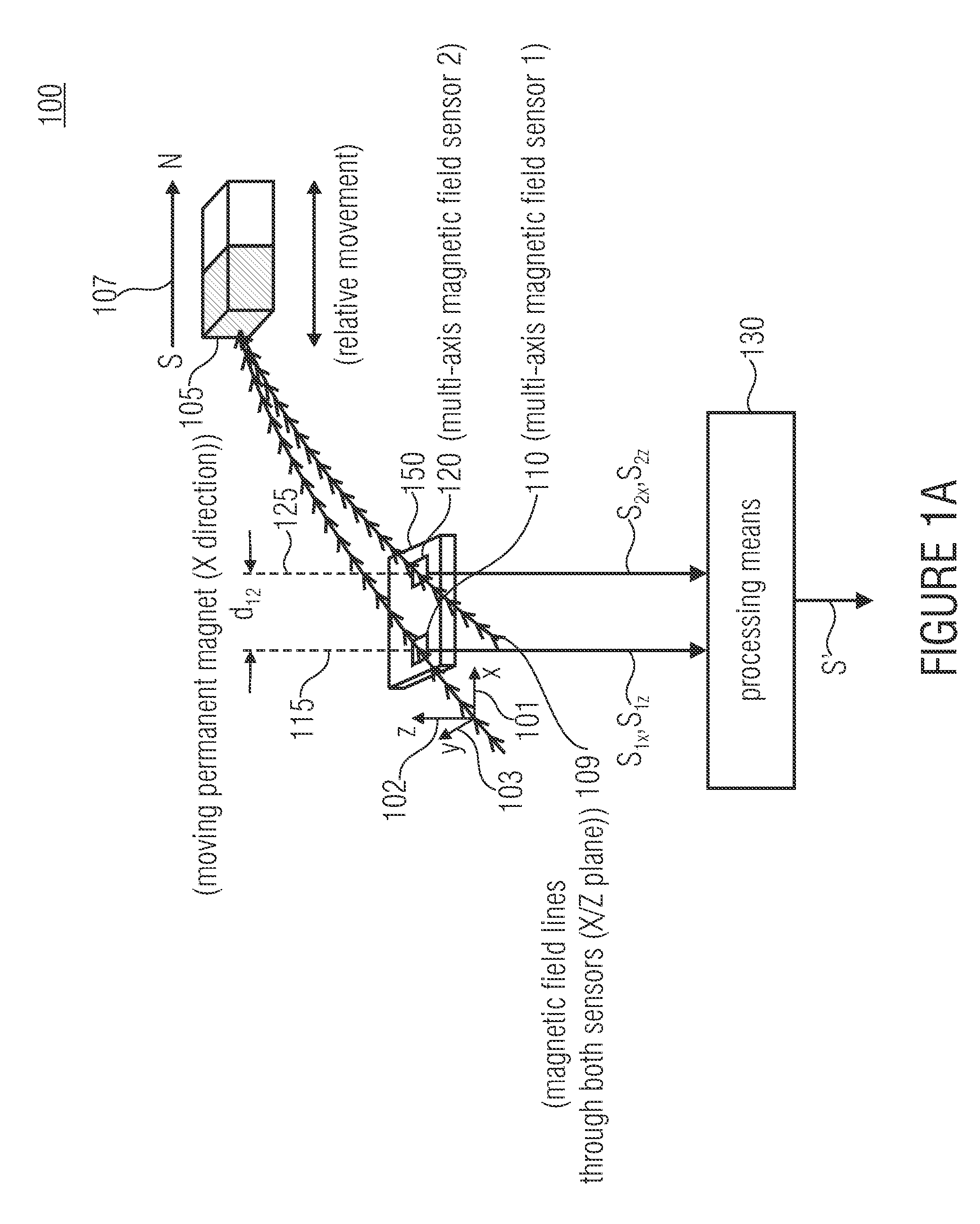 Sensor assembly and method for determining a magnetization direction of an indicator magnet