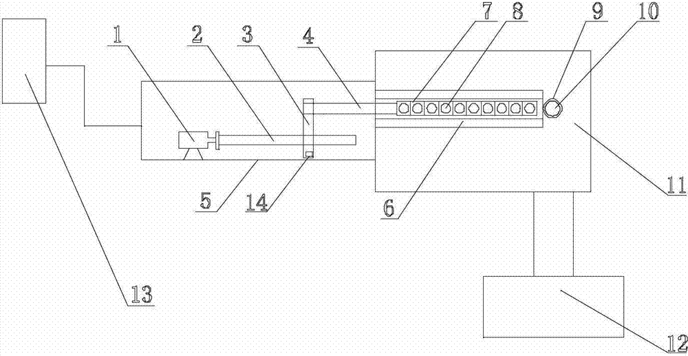 Method and device for determining high-temperature phase composition of fireproof materials