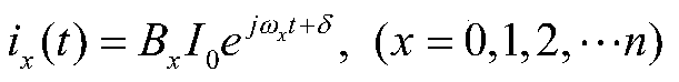 Online frequency domain dielectric spectrum detection method for insulating bush