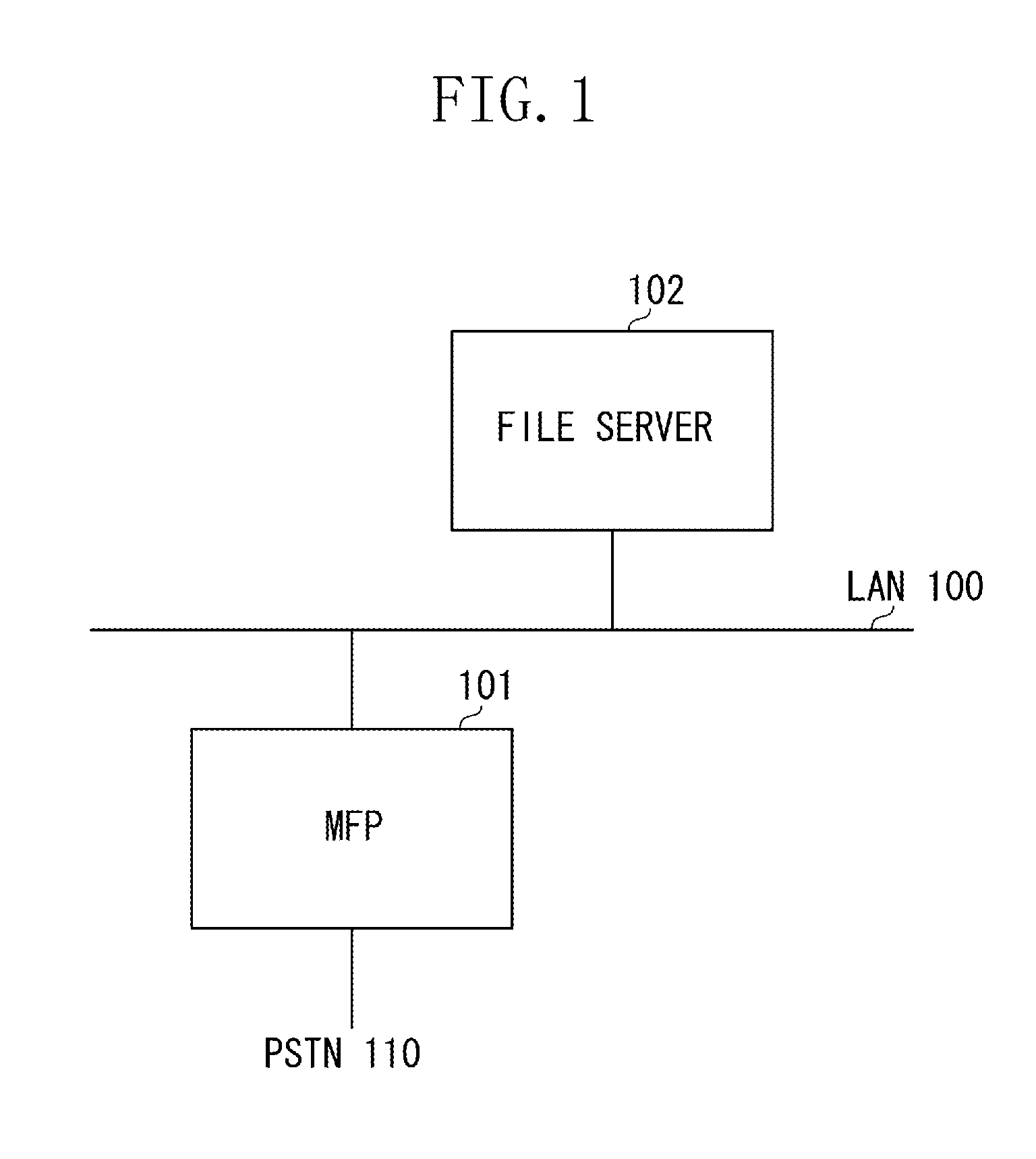 Information processing system, information processing apparatus, information processing method, and storage medium