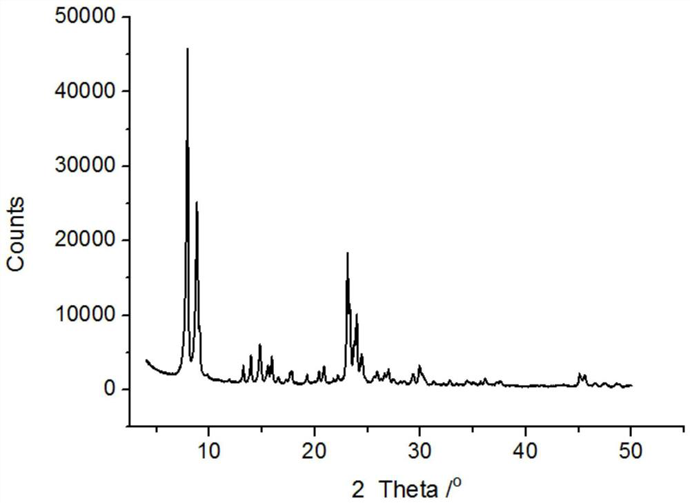 Catalyst containing MFI topological structure silicon molecular sieve, preparation method and application thereof, and gas phase Beckmann rearrangement reaction method