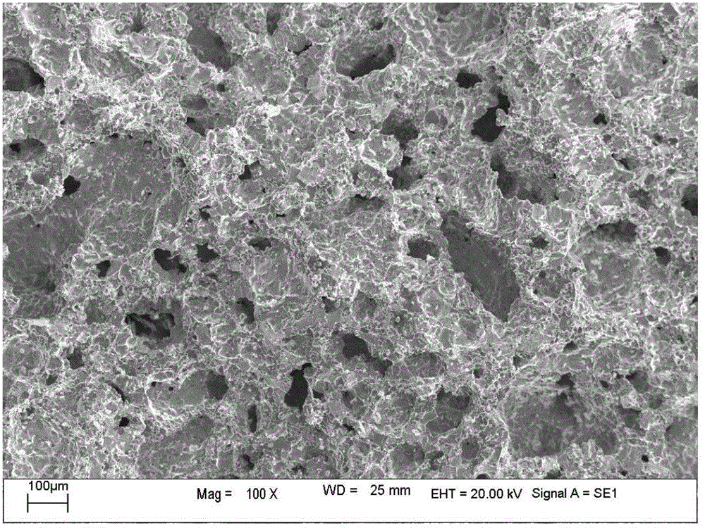 Method for preparing light Nb-Ti-Al based porous material