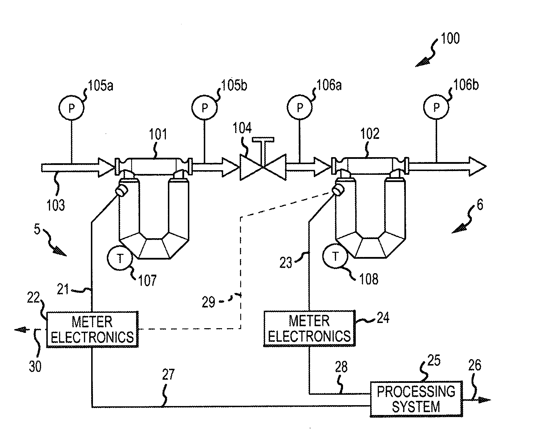 Fluid characteristic determination of a multi-component fluid with compressible and incompressible components