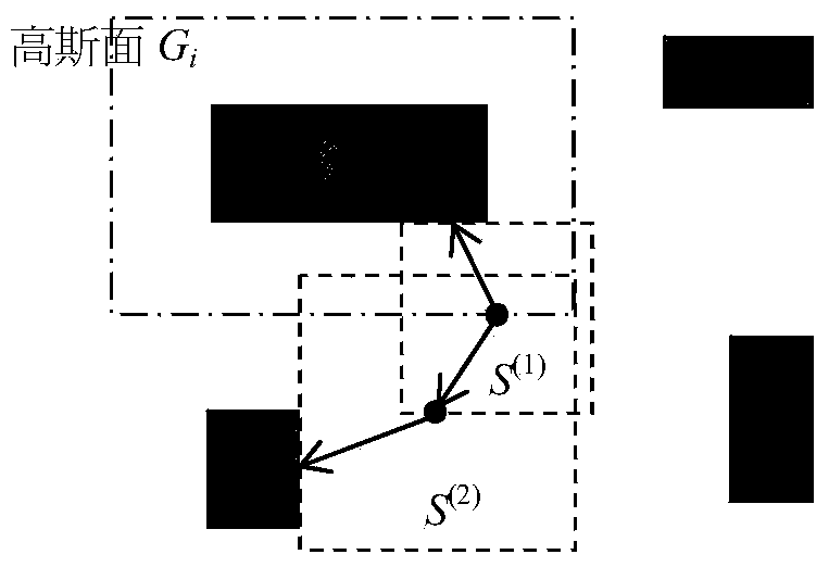 Space management data generation method oriented to integrated circuit interconnection capacitance parameter extraction