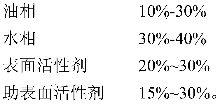 Regenerable oily denitration absorption liquid used for absorbing nitric oxides in smoke as well as preparation method and application of absorption liquid