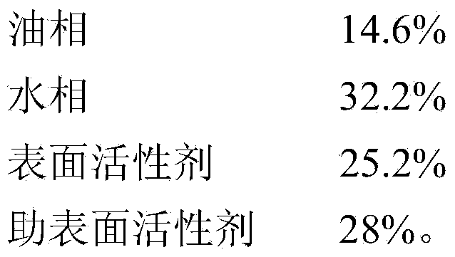 Regenerable oily denitration absorption liquid used for absorbing nitric oxides in smoke as well as preparation method and application of absorption liquid