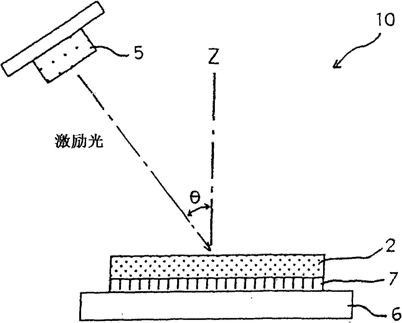 Light source device and lighting device