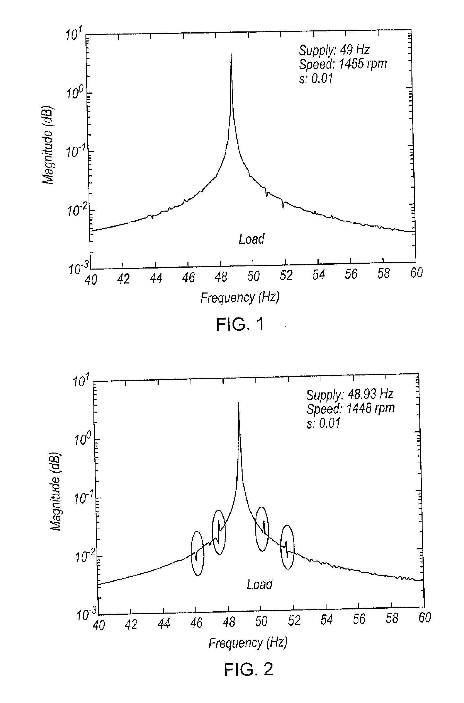 Fault detection in induction machines