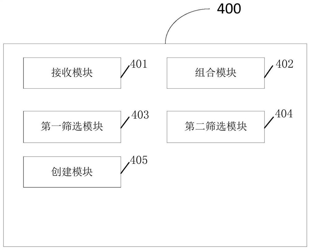 Method, system and device for creating bill of materials, and medium