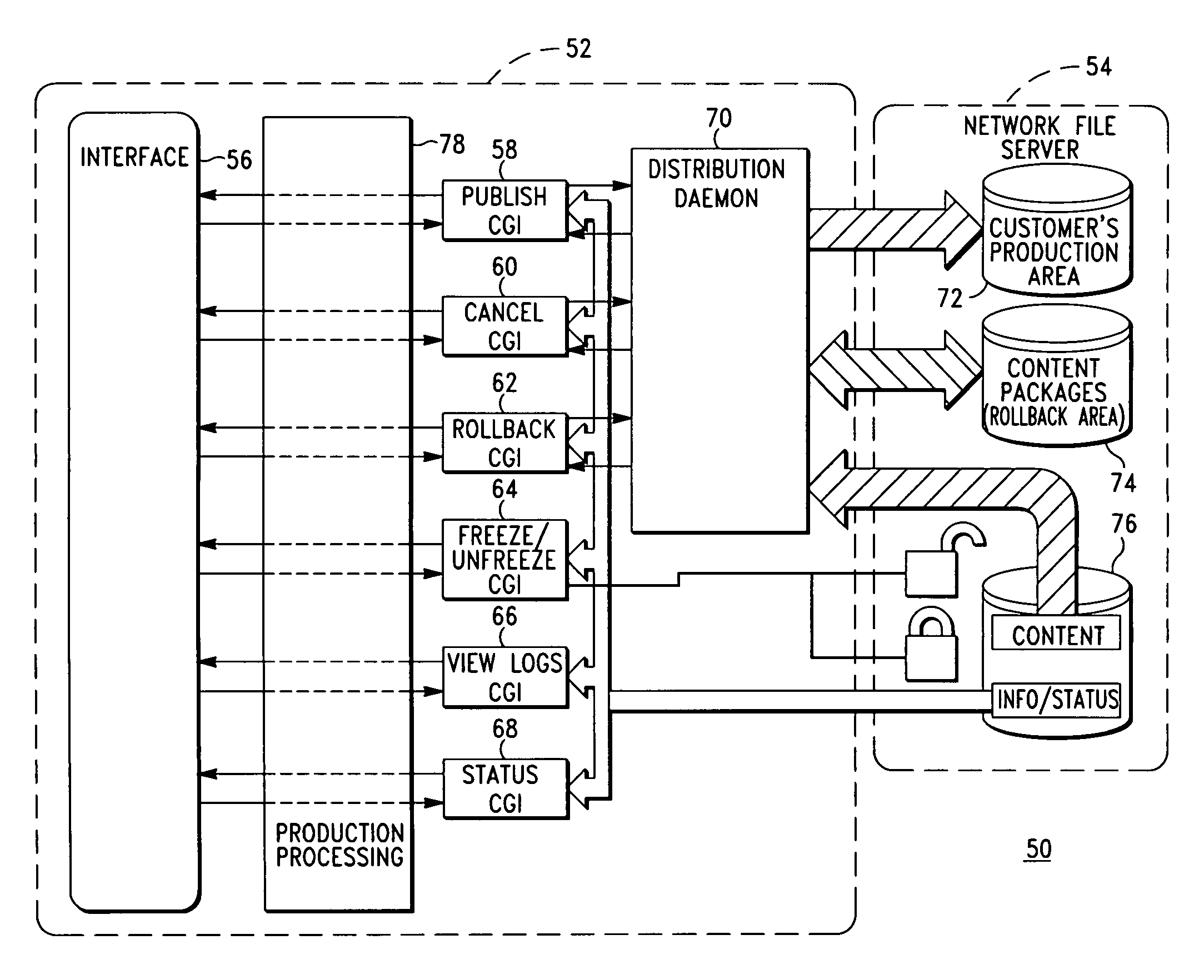 Virtual content publishing system